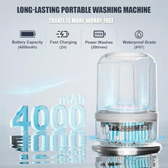 Mini Laundry Machine 1.5L Portable Laundry Machine and Spinner for Baby Clothes, Underwear, Socks; Ideal for Travel, Dorms, Camping