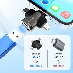 Sounce USB to 3.5mm Female Adapter, USB Headphone Audio Jack External Stereo Sound Cable Cord Splitter for MacBook, Laptop, Linux, PS4, Headset - Grey