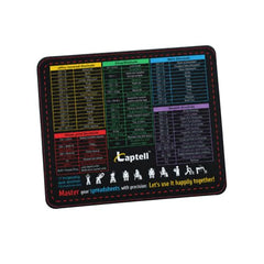 Laptell Gaming Mouse Pad with Smooth Fabric Surface & Non-Slip Rubber Base | Waterproof Washable Mat for Laptop, Desktop & Gaming Mouse | High-Speed Tracking, Portable Design – Retro 90s