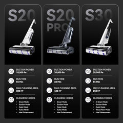 NARWAL S20 Pro Cordless Vacuum Mop with Self-Cleaning, Wet Dry Vacuum Cleaner for Hard Floors, Ideal for Families with Kids and Pets