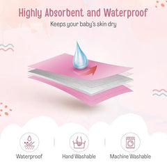 LuvLap Instadry Waterproof Baby Dry Sheet, Small Size 50x70 cm, Extra Absorbent Quick Dry Sheet for New Born,Toddler, Anti-Piling Fleece for Baby, Bed Protector, Pack of 2, Maroon & Navy Blue