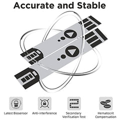 K-life GluneoLite Blood Glucose Sugar Testing 100 Strips