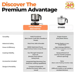 ITALIA Premium Electric 600W Multi Kettle 1.2L with Stainless Steel Body, Egg Rack, Grill Rack, 3 Heating Modes & Rapid Boil Technology, Boiling Water, Tea, Coffee, Oats, Noodle, Soup, Black