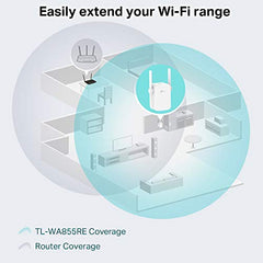 TP-Link TL-WA855RE, Single Band 300Mbps RJ45 Wireless Range Extender, Wi-Fi Booster, Broadband/Wi-Fi Extender, Hotspot with 1 Ethernet Port, Plug and Play, Access Point Mode, 2 External Antennas,White