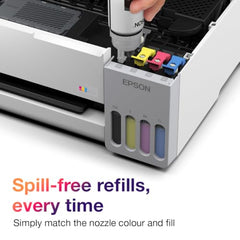 Epson EcoTank L3356 (New Launch) WiFi InkTank A4 Colour Printer, Scanner, Copier for Home & Office, 5760x1440dpi Resolution, Low Printing Cost at just 9 Pais/Black Print & 33 Paise/Colour Print