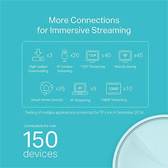 TP-Link Deco X20(1-Pack) AX1800 Whole Home Mesh Wi-Fi System, Next-Gen Wi-Fi 6, ODFMA, MU-MIMO, HomeCare Build-in Antivirus, Parental Control, Compatible with Alexa (Covers Up to 2200 sq ft)
