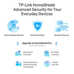 TP-Link Archer AX23 AX1800 Dual-Band Wi-Fi 6 Router (1800 Mbps Speed Gigabit Wireless | Beamforming OFDMA | Next-Gen Platform Dual-Core CPU | One Mesh Easy Setup) Black