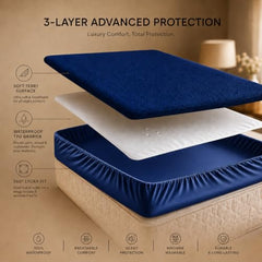 HOMEKART Premium Cotton 220TC 78 x 72 x 8 King Size Double Bed Mattress Cover Protector with Zip/Chain|Provides All Around Protection - 1 pc Multicolor (Grey, 78 x 72 x 8)