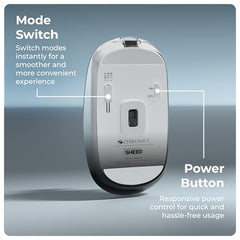 Zebronics Sheer Pro Wireless Mouse, Translucent Design, Up to 1600 DPI, Dual Mode 2.4GHz + BT, 4 Buttons, Type-C Rechargeable, Silent Clicks, USB Nano Receiver, Ergonomic Design (Blue)