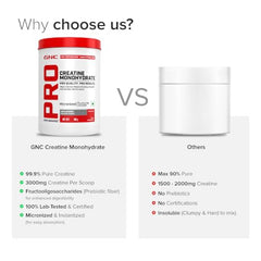 GNC Creatine Monohydrate PRO Performance Powder | 3g, Micronized | 100g | UK's Informed Choice Certified, Unflavoured