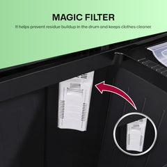 VW Visio World 8.5 kg semiautomatic Top Load Washer Only with Powerful Wash, V8 Supreme-Wash, Black/Grey