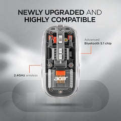 acer Clearview Transparent Wireless Mouse with Triple-Mode Connectivity, Silent Click Tech, Metal Scroll Wheel,1600 DPI Optical Sensor, USB-C Charging, Compatible Windows, MacOS, iOS, Android-Green