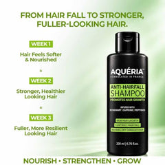 Aqueria Oil Control 3% Niacinamide French Face Serum for Oily & combination Skin with 2% BHA | Oil Free & Non Comedogenic Mattifying Anti Acne Serum | Fades Acne Marks & Reduces Dark Spots | Reduces Blackheads, Excess Oil & Bumpy Texture | Lightweight &…