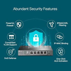 Multi-WAN Wired Gigabit VPN Router TL-R605 Compatible with TP-Link
