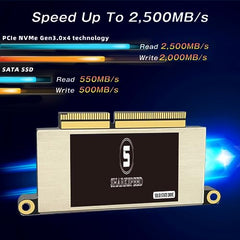 M.2 2230 SSD 1TB NVMe SHARKSPEED PCIe Gen4.0X4 Internal Solid State Drive 30mm, Gaming SSD Compatible with Steam Deck, Microsoft Surface pro7+/proX/laptop3/laptop4/laptop Go Ultrabook