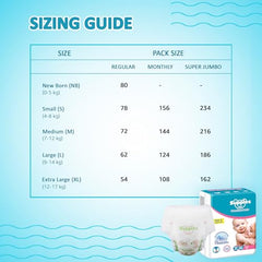 Amazon Brand - Supples Premium Baby Diaper Pants | 108 Baby Diapers | XL | 12-17 Kg | 12 Hrs Absorption | Cushiony Cotton Soft Fabric | Phthalates-Free | Triple Leak Guard | 54 Count, Pack of 2