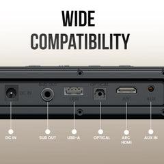 Portronics 140W Pure Sound 110 2.1 Channel Home Theatre with Deep Base Wired Subwoofer, Bluetooth 5.3, TI DSP Chipset, HDMI ARC, Optical, USB, AUX, Multiple EQ Modes, Remote (Black)