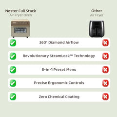 NESTER Full Stack Steamlock™ SS430 Stainless Steel Air Fryer Oven 16L | 2000 W Steam + Air Fry | Multi-Function-Air Fryer, Reheat, Bake, Toast | Adjustable Temperature & Timer - Dalgona Brown