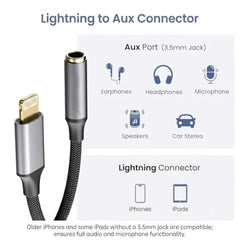 Type C to 3.5mm Audio Jack Connector with DAC Headphone Converter Adapter Compatible with iPhone 15 Pro Max/15Pro/15Plus Series/Galaxy/OnePlus/Google/Nothing & Other Type C Phones, Warranty