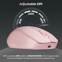 Foxin Flow Wireless Mouse with Rechargeable Battery, Bluetooth & 2.4 Ghz Dual Connectivity, 4 Buttons, Upto 1600 DPI, Type-C Charging | Ergonomic Office Mouse for Laptop, MacBook, PC | Green