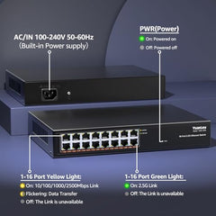 YuanLey 18 Port 2.5G PoE Switch Unmanaged, 16 x 2.5G Base-T PoE Ports, 2 x 10G RJ45 UpLink, IEEE802.3af/at, 250W, Compatible with 100/1000/2500Mbps, Metal Case, 2.5Gbe Network Switch
