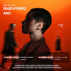boAt 2026 Launch Nirvana Crown, Sonic ARC, LEDs, Haptic Feedback,50dB Hybrid ANC,Spatial Audio, 6 Mic ENx, App Support, v6.0 Bluetooth Earbuds, TWS Ear Buds Wireless Earphones with mic (Blazing Red)