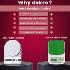 Dokro Digital Weighing Scale for Kitchen(LCD, Green), Kitchen Scale with High-Precision Sensors, TARE Function, 1g-10kg Range, with 2 AAA Batteries | Portable Food weight scale for home, baking, diet