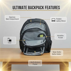 Wildcraft Polyester Stylish 25.6 Liters Multi-Colour 4 Compartment Laptop Backpack (Black)