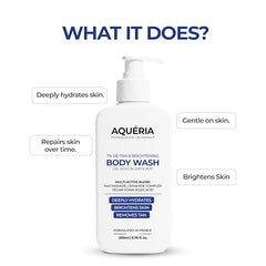 Aqueria Oil Control 3% Niacinamide French Face Serum for Oily & combination Skin with 2% BHA | Oil Free & Non Comedogenic Mattifying Anti Acne Serum | Fades Acne Marks & Reduces Dark Spots | Reduces Blackheads, Excess Oil & Bumpy Texture | Lightweight &…