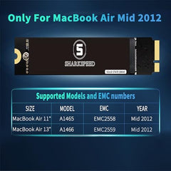 M.2 2230 SSD 1TB NVMe SHARKSPEED PCIe Gen4.0X4 Internal Solid State Drive 30mm, Gaming SSD Compatible with Steam Deck, Microsoft Surface pro7+/proX/laptop3/laptop4/laptop Go Ultrabook