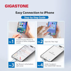 Gigastone Duo Go USB-A+C 2TB (4-Pack) Dual External Portable SSD 1,050MB/s Glossy Surface, Supports Apple 4K 60fps ProRes HDR Video Recording USB3.2 Gen 2 for iPhone 16 PS5 Mac iPad Laptop Android