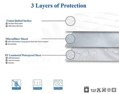 Cloth Fusion Cotton Waterproof Mattress Protector, King 78x72 in | Navy Blue,100% Cotton Top, 150 GSM Polyfill, Leakproof TPU, Hypoallergenic, Elastic Fit, Quilted Bed Cover Protector