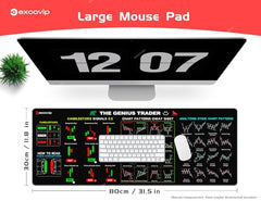 ablieve Stock Market Invest Day Trader Trading Mouse Pad Chart Patterns Cheat Sheet,Large Computer Mouse Pad/Desk Mat with Stitched Edges 800x300mm 0320