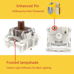 Zjmehty Gateron G Pro3.0 White Switches for Mechanical Keyboard,3-Pin 38gf Linear/Pre-Lubed/Pin-Enhanced Switches(108pcs,White,3-Pin)