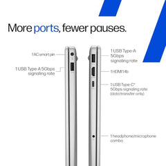 HP 15, (i3 14th Gen) Intel Core 3 100U (8GB DDR5, 512GB SSD), Win11, M365* Office24, Micro-Edge, Anti-Glare,15.6''/39.6cm,Silver, 1.59kg,FHD Camera with Privact Shutter, Dual Speakers Laptop-fd0883TU