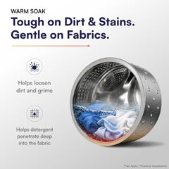 IFB 11 Kg 5 Star, Ai DOS, OXYJET, 9 Swirl Wash, Steam Refresh, Eco Inverter, WiFi, DeepClean® Fully Automatic Front Load Washing Machine(EXECUTIVE PLUS OXN 1114, 2X Power Steam®,Inbuilt Heater,Silver)