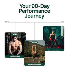 MYHERB Plant Protein Powder | Pea And Brown Rice Protein Powder | Vegan High Protein Powder | 27 gm Protien,21 Vital,6 gm BCCAs |Sugar Free|For Men,Women (500 g (Pack of 1), Chocolate)