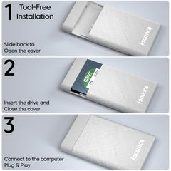 Sounce 2.5-Inch SATA to USB Type-C 3.1 External HDD/SSD Enclosure | 6Gbps UASP Speed | Tool-Free Design | Compatible with 7mm & 9.5mm Drives up to 6TB | Plug & Play | Shockproof Portable Case (Type C)