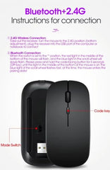 Wireless Mouse, Bluetooth and 2.4G Dual Mode, Rechargeable (White)