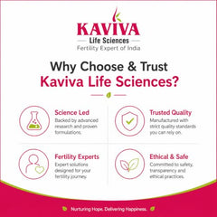 KAVIVA Folkavit L-Methyl Folate, Methylcobalamin, Pyridoxal-5-Phosphate, DHA & Vitamin D3 Tablets | Nutritional Supplement | 10 x 10 Tablets |