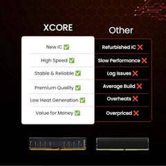 OTEK Xcore 8GB DDR4 3200MHz Desktop RAM | 100% New, Sealed & Quality Checked | UDIMM 288-Pin CL22 1.2V PC Memory | High Performance for Gaming, Work & Multitasking | 3-Year Warranty