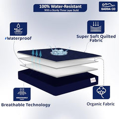GADDA CO 100% Waterproof Premium Cotton Feel Mattress Protector King Size 78x72 Inch|Ultra Soft Breathable & Fitted Bed Protector Terry Cover Double Bed (6.5x6 feet, Fits 10 Inches, Grey)