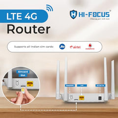 HI-Focus LTE 4G Sim Router|Support 4G or 5G Sim All Carrier|Upto 150 MBPS Speed|Long Range Coverage 150 Mbps 4G Router |Ethernet|2.4Ghz WiFi| (White, Single Band)… (HF-R1100T-4G)
