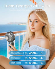 ARCTICOOL Portable Mini Fan - Rechargeable Hand Fan with 3 Adjustable Speeds, 2000mAh Battery, Lightweight Design, Low Noise, and Easy Portability for Indoor and Outdoor Use (Deep Black)