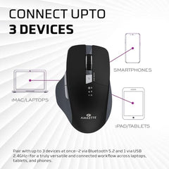 Amkette Hush Pro Epic M Rechargeable Wireless Mouse, Bluetooth Mouse | 3 Device Connectivity (2xBT&2.4G) with Top Mounted Device Switch Button, Silent Switches, Ergonomic Design, Upto 3200 DPI, Black