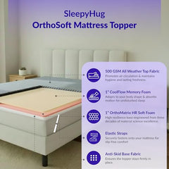 SleepyHug OrthoSoft Plus HR Foam Mattress Topper | 2 Inch Medium-Firm Support | Improves Back Support & Mattress Firmness | Quilted Cover | Anti-Skid Base | 78x72x2 Inches, Off-White