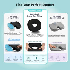 Donut Pillow for Tailbone Pain | 5-Year Warranty | Coccyx Cushion for Hemorrhoids, Piles, Fistula, Sciatica, Pregnancy Pain | Car Seat Cushion for Office Chair | Orthopedic Ring Pillow | Up to 100 Kgs