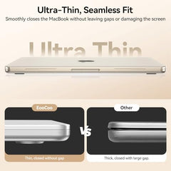 EooCoo Case for MacBook Air 13.6" Cover M5 M4 M3 M2 2026-2022 Light & Thin