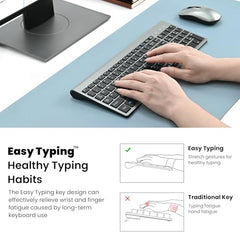 cimetech Keyboard Mouse Combo, 2.4G Ultra-Thin Sleek Design, USB Compact Full Size Wireless Keyboard and Mouse for Windows, Computer, Desktop, PC, Notebook - Grey