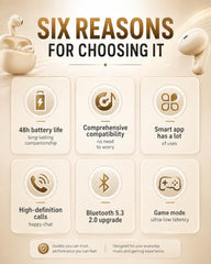 TWS G12 Bluetooth 5.4 Wireless Earbuds with ENC Noise Cancellation, Deep Bass Stereo Sound, HD Calling Mic, Touch Control, 50H Playtime, USB-C Fast Charging Case, Low Latency TWS Earphones
